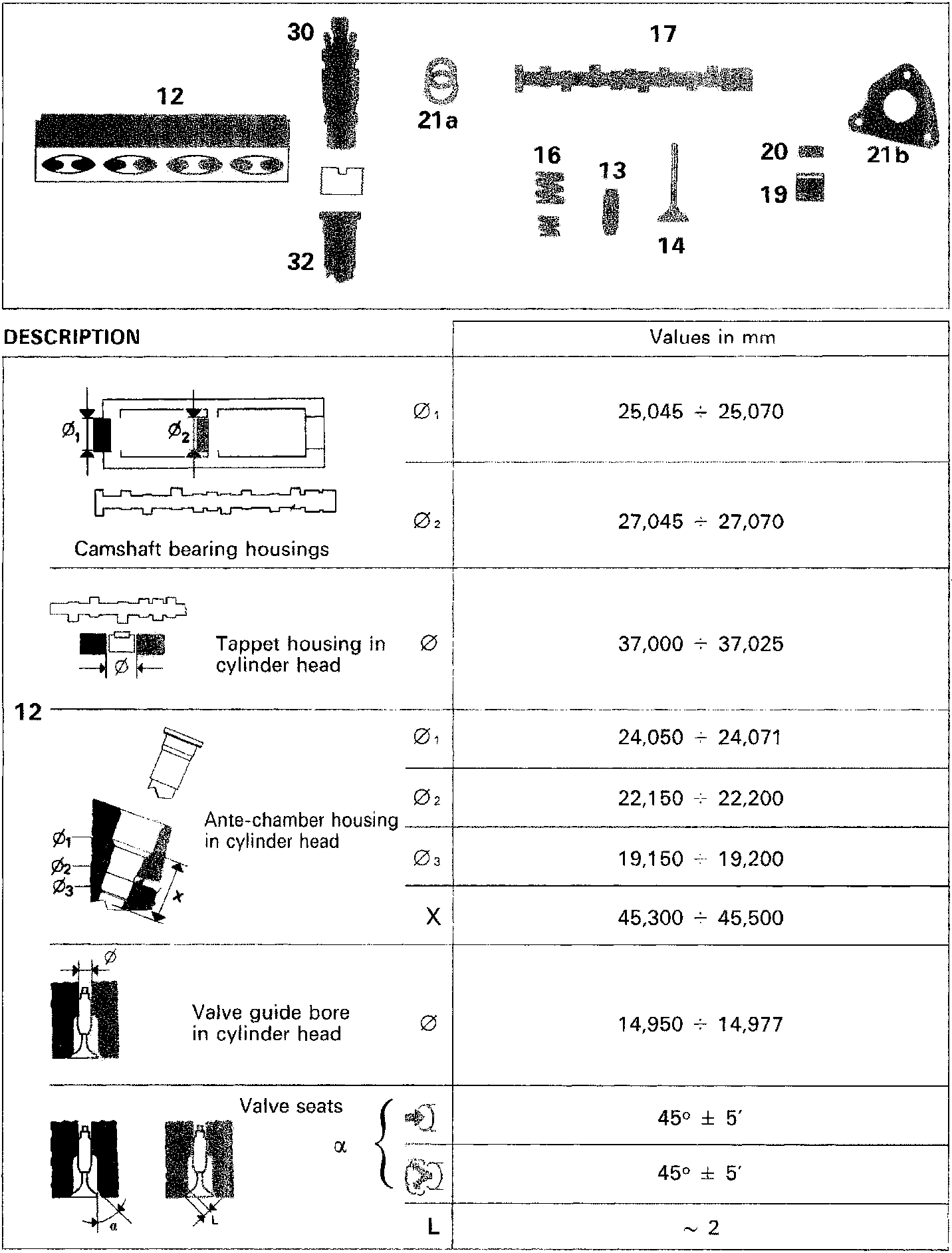 Exploded view of engine cylinder head and valve gear components with numbered parts 12, 13, 14, 16, 17, 19, 20, 21a, 21b, 30, 32