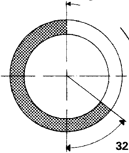 Timing diagram for the right camshaft showing a shaded sector spanning 32 degrees from the 0 degree reference point.