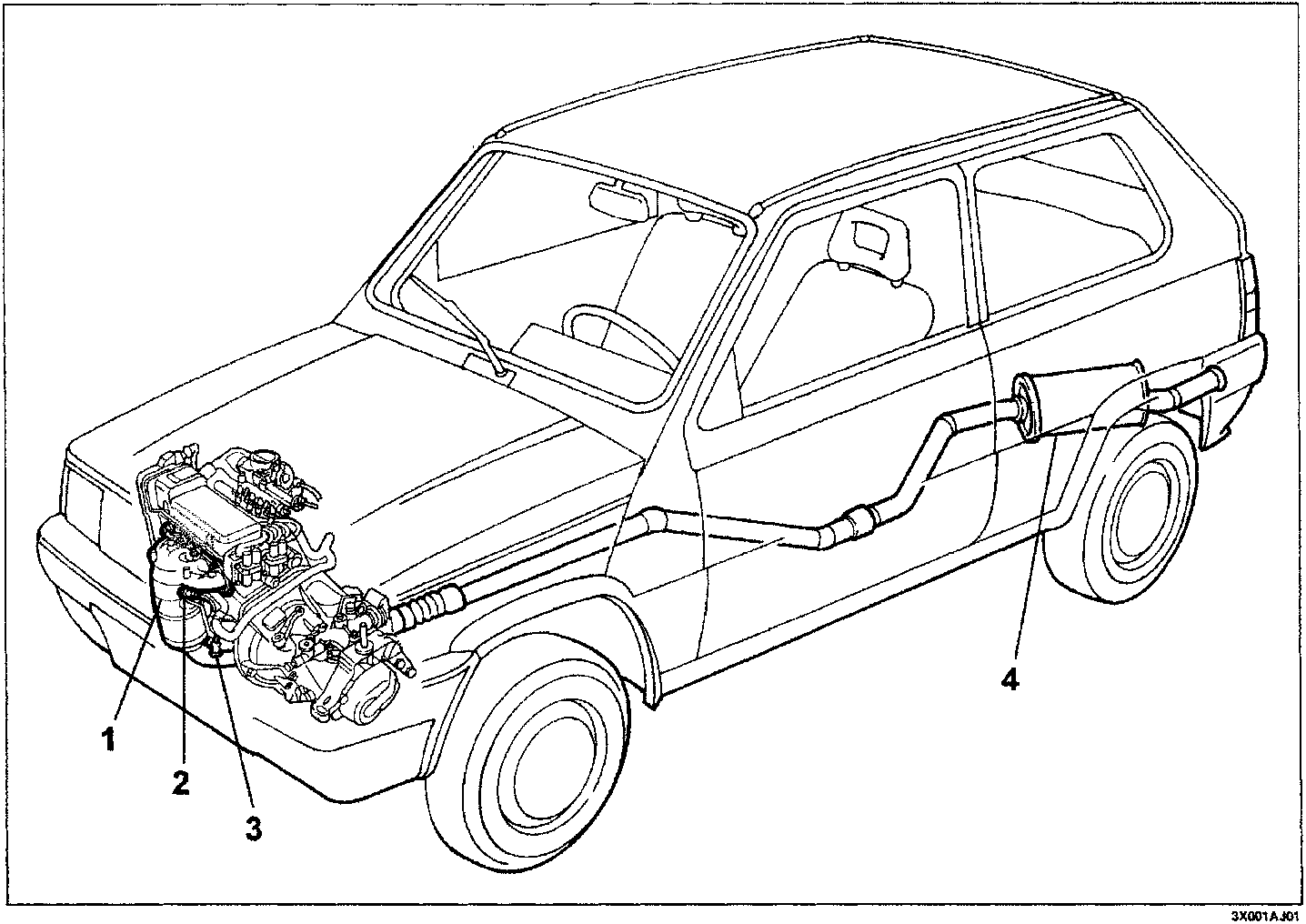 Line drawing of the front three-quarter view of the Panda showing the engine bay and exhaust system running along the side to the rear silencer. Callout numbers 1, 2, 3 point to the engine/exhaust manifold area, and 4 points to the rear silencer.
