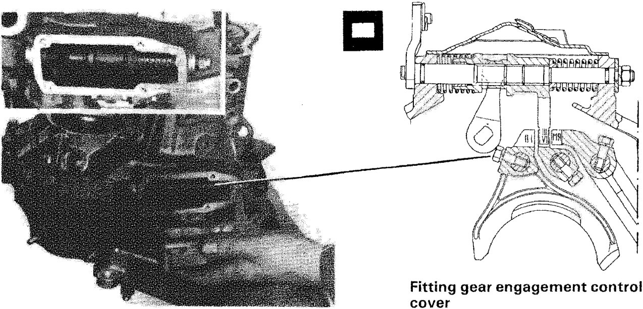 Fitting gear engagement control shaft and cover
