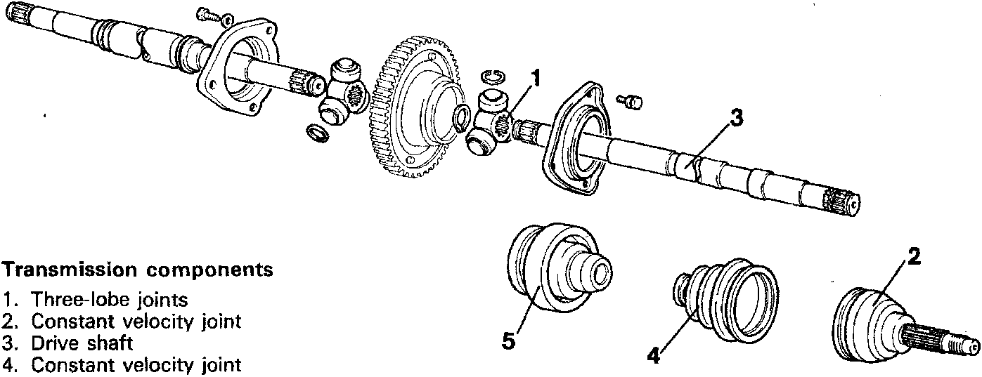 An exploded diagram showing the transmission components including joints, drive shaft, and boots