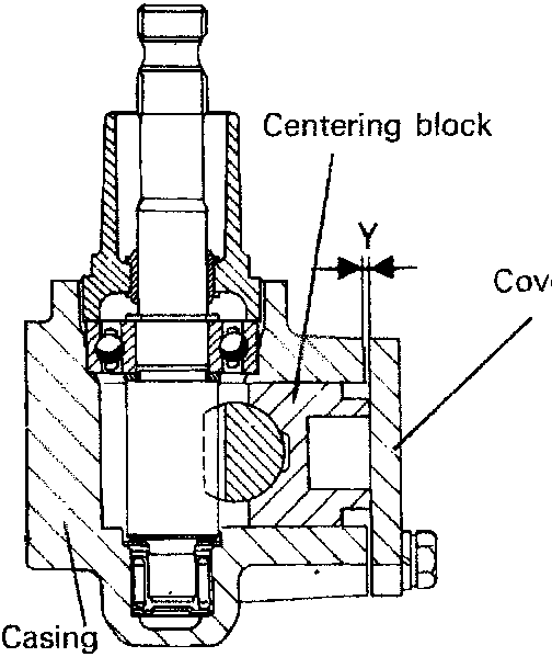 Cross-section diagram of the steering box showing the centering block, cover, and casing with a dimension labeled Y.