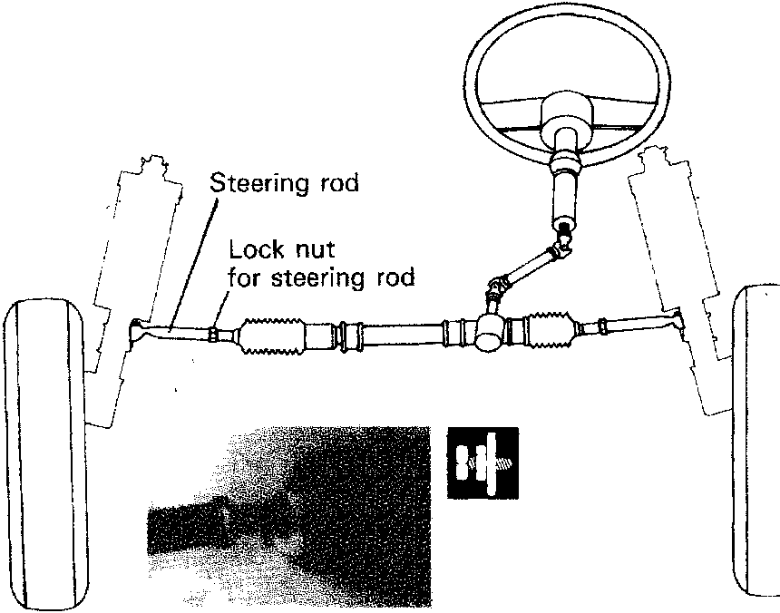 Diagram of the front steering assembly showing the steering rod, lock nut for steering rod, and steering wheel, with an inset close-up of the lock nut.