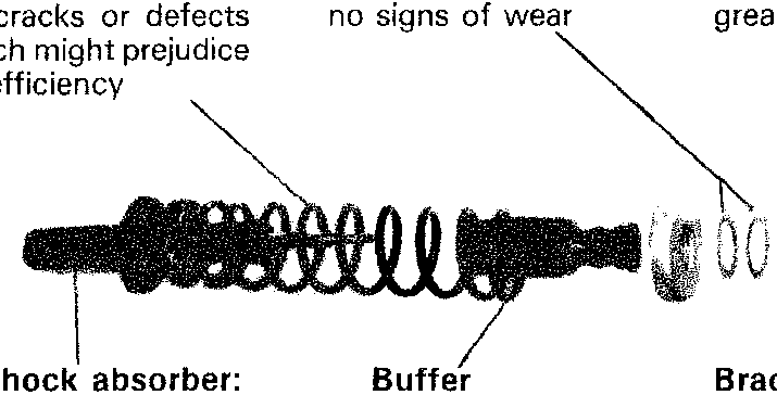 Exploded view of the shock absorber assembly components including the shock absorber, buffer, thrust bearing, bearing seat, and bracket for fixing shock absorber to bodyshell.