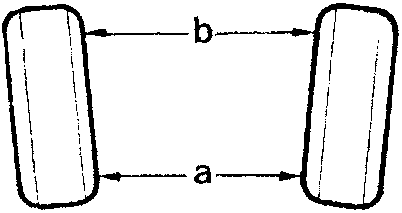 Diagram showing front wheels with dimension lines labeled 'a' and 'b' indicating toe-in measurement.