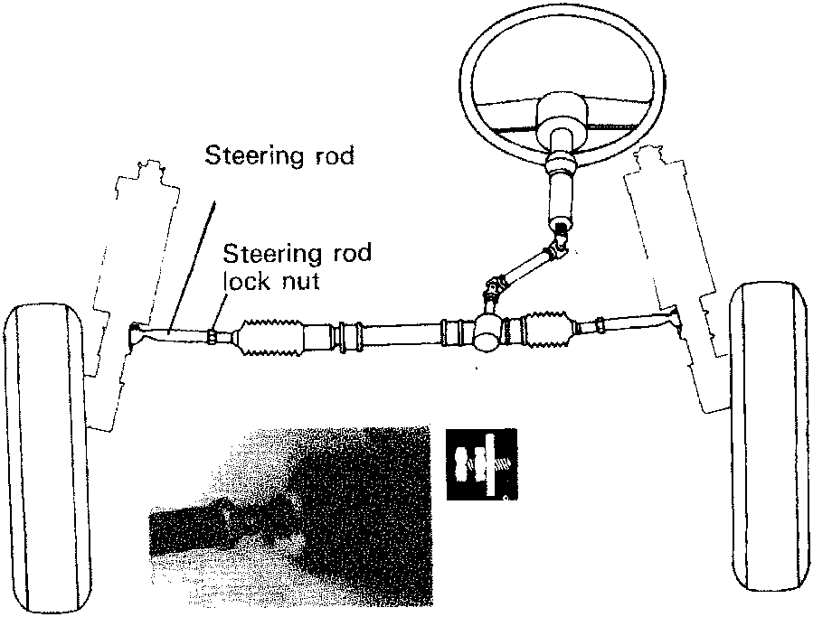 Diagram of the front steering assembly showing the steering rod, steering rod lock nut, and steering wheel. An inset photo shows a close-up of the lock nut being tightened.