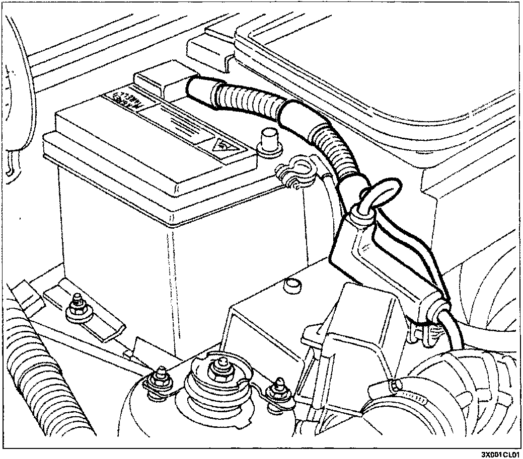 Line drawing showing the location of the master system fuse near the battery and starter motor in the engine compartment