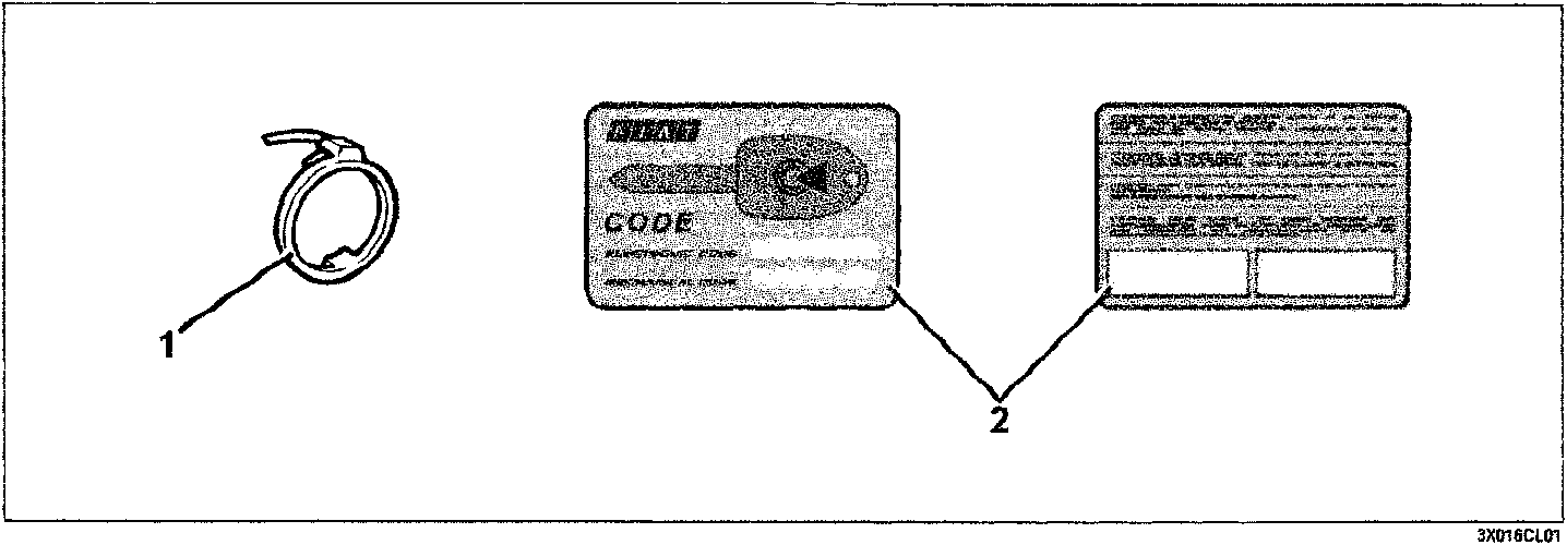 Diagram showing the aerial (1) and the Code Card with secret code (2)