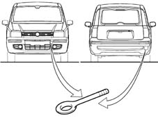TOWING POINTS