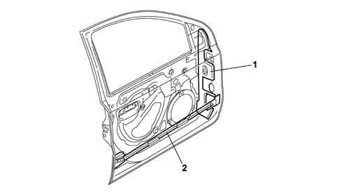 INTRODUCTION - PANELS AND FRAME