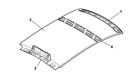 INTRODUCTION - PANELS AND FRAME