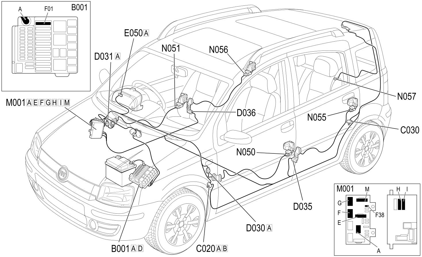 CENTRAL LOCKING - COMPONENT LOCATION