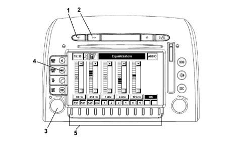 CONNECT PANEL