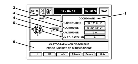 CONNECT PANEL