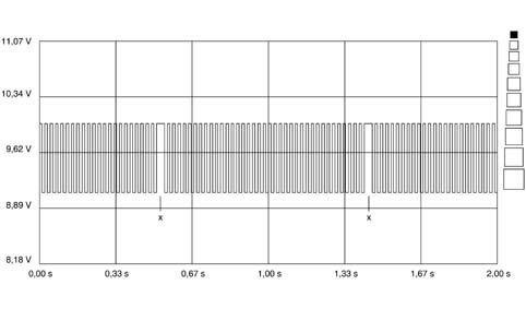 SENSOR-FLYWHEEL SIGNAL CHECK