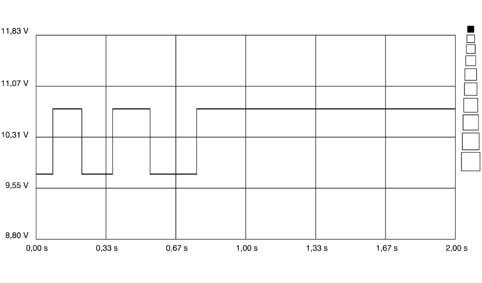 SENSOR-FLYWHEEL SIGNAL CHECK