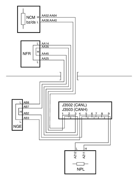 C CAN LINE CHECK