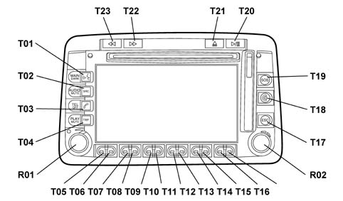 CONNECT AUTODIAGNOSTIC PROCEDURE
