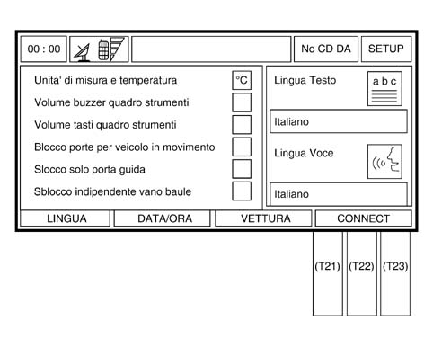 CONNECT AUTODIAGNOSTIC PROCEDURE