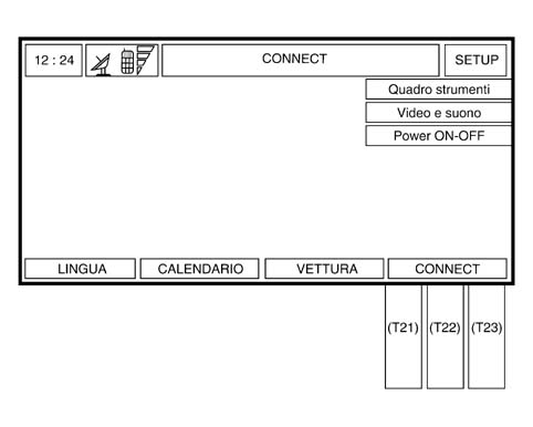 CONNECT AUTODIAGNOSTIC PROCEDURE