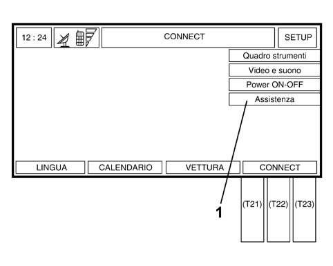CONNECT AUTODIAGNOSTIC PROCEDURE