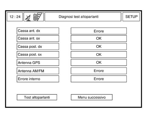 CONNECT AUTODIAGNOSTIC PROCEDURE