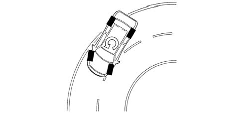 Vehicle direction control system vdc
