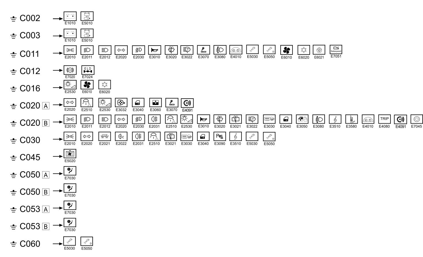 EARTHS - WIRING DIAGRAM