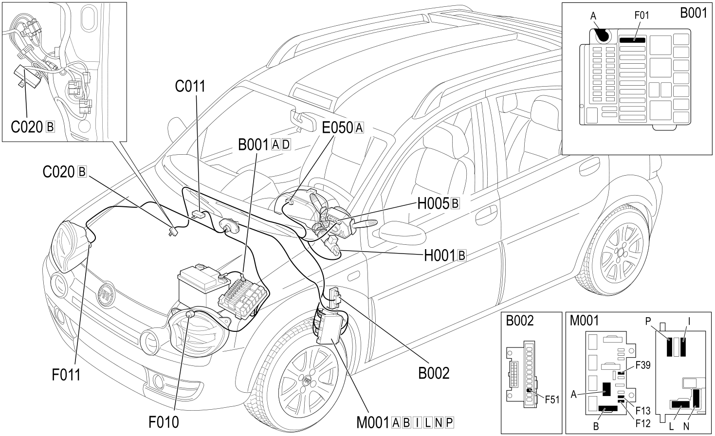 DIPPED HEADLIGHTS - COMPONENT LOCATION