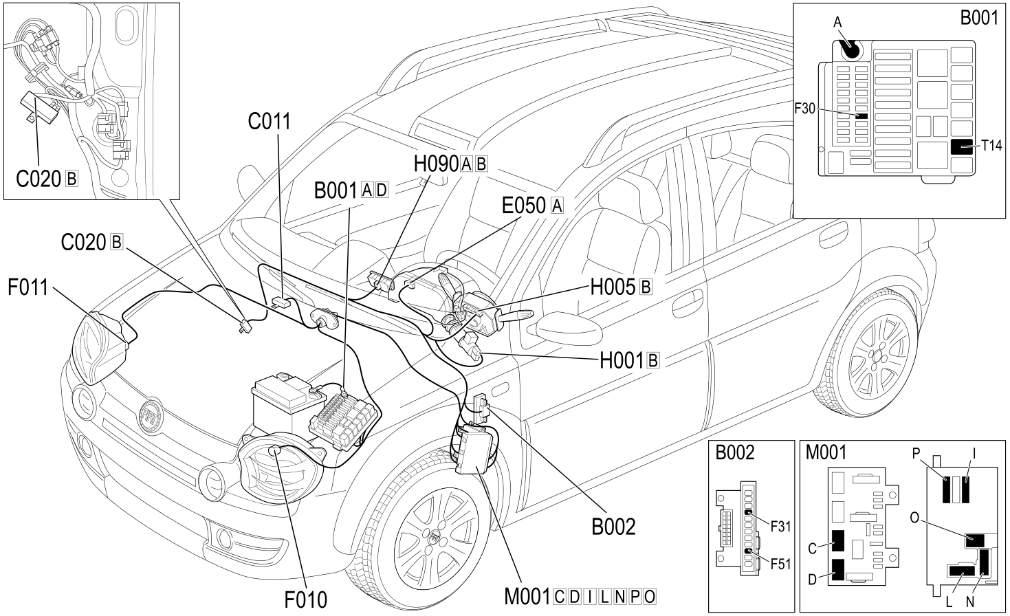 FOG LIGHTS - COMPONENT LOCATION
