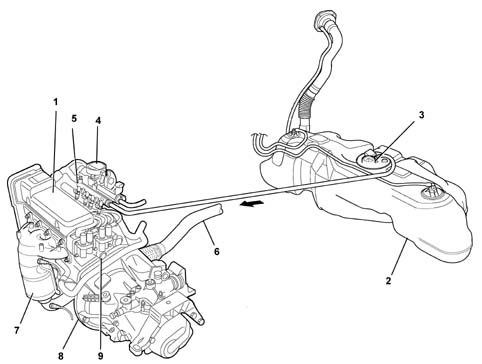 Introduction - ENGINE