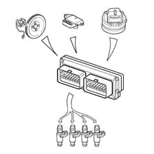 Introduction - PETROL INJECTION SYSTEM