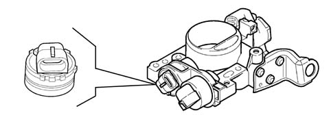 Introduction - PETROL INJECTION SYSTEM