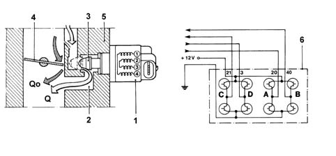 Introduction - PETROL INJECTION SYSTEM