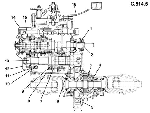 Introduction - MANUAL GEARBOX AND DIFFERENTIAL