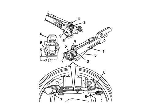REAR DRUM BRAKES