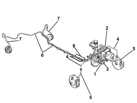 Abs system pipes