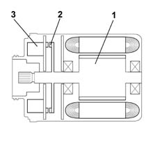 Steering electrical control system