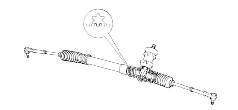 Rack and pinion steering box