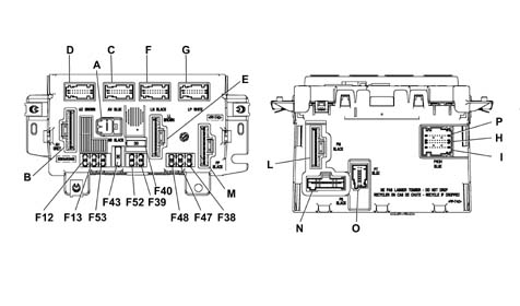 Multi-function components