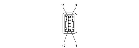 Multi-function components