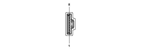 Multi-function components