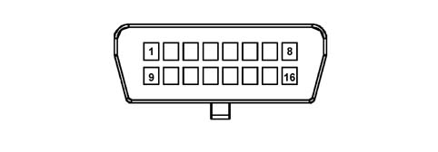 Multi-function components