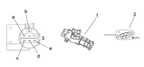 Ignition switch