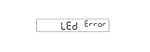 Analogue control panel