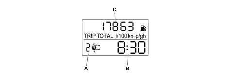 Analogue control panel