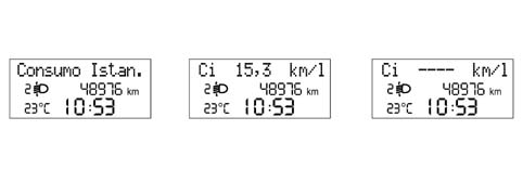 Analogue control panel