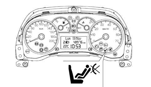 Air bag system