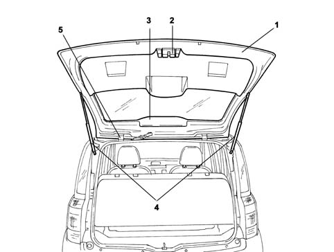 Introduction - TAILGATE/
