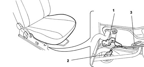 Introduction - FRONT SEATS